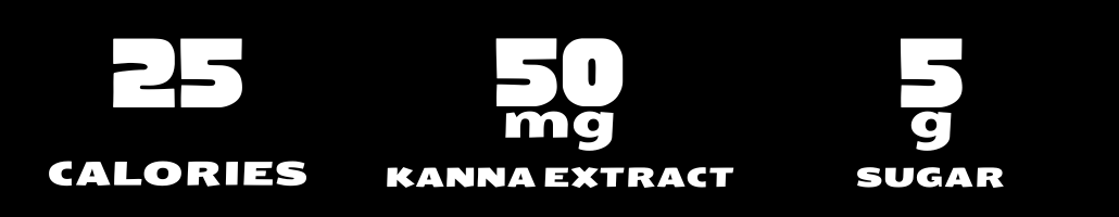 WAVE Kanna Gummies Stats