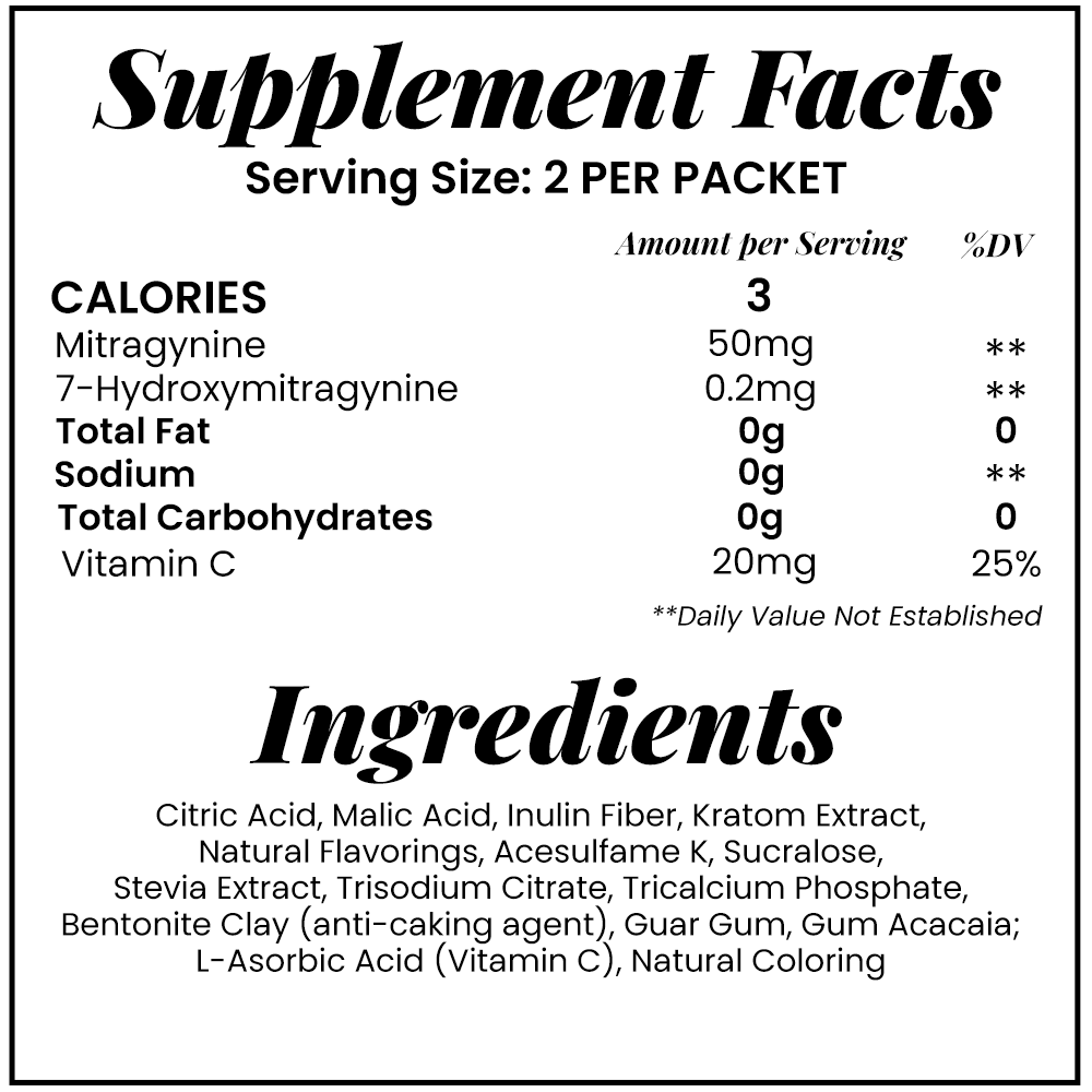 NEW Kratomade DM Ingredients List