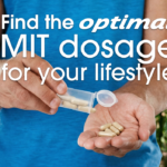 Kratom Dosage for Beginners